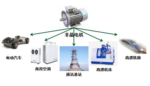 先进材料领域图片1.jpg